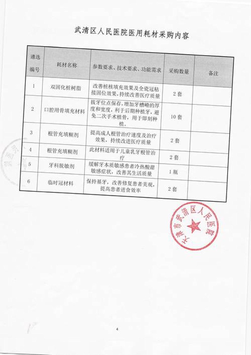 医疗设备供应市场新动态：技术革新与市场需求并行